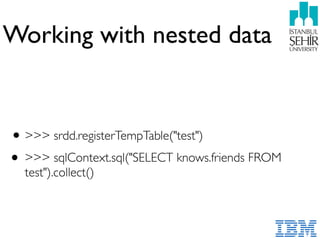 Working with nested data
•>>> srdd.registerTempTable("test")
• >>> sqlContext.sql("SELECT knows.friends FROM
test").collect()
 