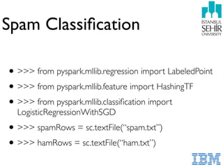 Spam Classiﬁcation
•>>> from pyspark.mllib.regression import LabeledPoint
•>>> from pyspark.mllib.feature import HashingTF
•>>> from pyspark.mllib.classiﬁcation import
LogisticRegressionWithSGD
•>>> spamRows = sc.textFile(“spam.txt”)
•>>> hamRows = sc.textFile(“ham.txt”)
 