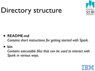Directory structure
• README.md 
Contains short instructions for getting started with Spark.
• bin  
Contains executable ﬁles that can be used to interact with
Spark in various ways.
 