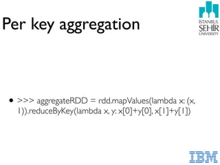 Per key aggregation
•>>> aggregateRDD = rdd.mapValues(lambda x: (x,
1)).reduceByKey(lambda x, y: x[0]+y[0], x[1]+y[1])
 