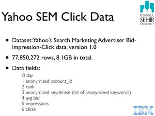 Yahoo SEM Click Data
• Dataset:Yahoo’s Search Marketing Advertiser Bid-
Impression-Click data, version 1.0
• 77,850,272 rows, 8.1GB in total.
• Data ﬁelds: 
0 day 
1 anonymized account_id 
2 rank 
3 anonymized keyphrase (list of anonymized keywords) 
4 avg bid 
5 impressions 
6 clicks
 