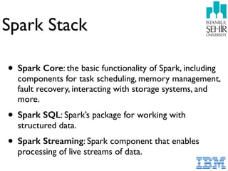 Spark Stack
• Spark Core: the basic functionality of Spark, including
components for task scheduling, memory management,
fault recovery, interacting with storage systems, and
more.
• Spark SQL: Spark’s package for working with
structured data.
• Spark Streaming: Spark component that enables
processing of live streams of data.
 