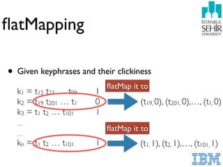 • Given keyphrases and their clickiness 
 
k1 = t12 t23 … t99 1  
k2 = t19 t201 … t1 0 
k3 = t1 t2 … t101 1 
… 
… 
kn = t1 t2 … t101 1
ﬂatMapping
(t19, 0), (t201, 0),…, (t1, 0)
ﬂatMap it to
(t1, 1), (t2, 1),…, (t101, 1)
ﬂatMap it to
 