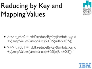Reducing by Key and  
MappingValues
•>>> t_rdd0 = rdd0.reduceByKey(lambda x,y: x
+y).mapValues(lambda x: (x+0.5)/(iR-x+0.5))
•>>> t_rdd1 = rdd1.reduceByKey(lambda x,y: x
+y).mapValues(lambda x: (x+0.5)/(R-x+0.5))
 