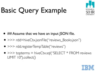 Basic Query Example
• ## Assume that we have an input JSON ﬁle.
•>>> rdd=hiveCtx.jsonFile(“reviews_Books.json”)
•>>> rdd.registerTempTable(“reviews”)
•>>> topterms = hiveCtx.sql(“SELECT * FROM reviews
LIMIT 10").collect()
 