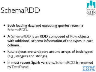SchemaRDD
• Both loading data and executing queries return a
SchemaRDD.
• A SchemaRDD is an RDD composed of Row objects
with additional schema information of the types in each
column.
• Row objects are wrappers around arrays of basic types
(e.g., integers and strings).
• In most recent Spark versions, SchemaRDD is renamed
to DataFrame.
 