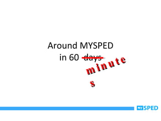 Around MYSPED in 60  days minutes 
