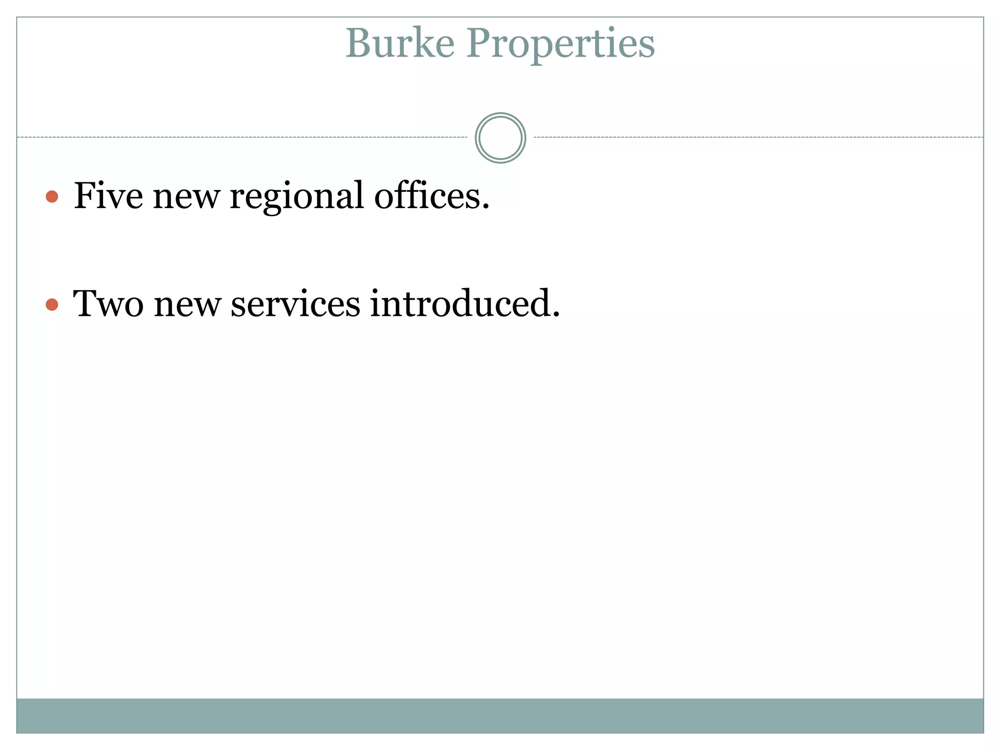 Burke Properties
Five new regional offices.
Two new services introduced.