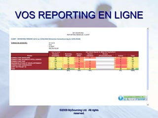 gestion des réponses négatives