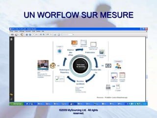 suivi des missions en temps réel sur My Sourcing ®