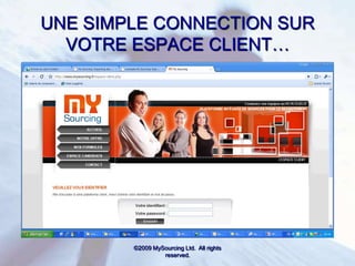 meilleur rendement de l'annonce 