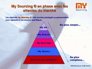 Sous-traiter à des cabinets de recrutement