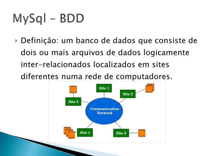 Qual a importância dos projetos de extensão para a educação socioemocional? Qual a importância dos projetos de extensão para a educação socioemocional?