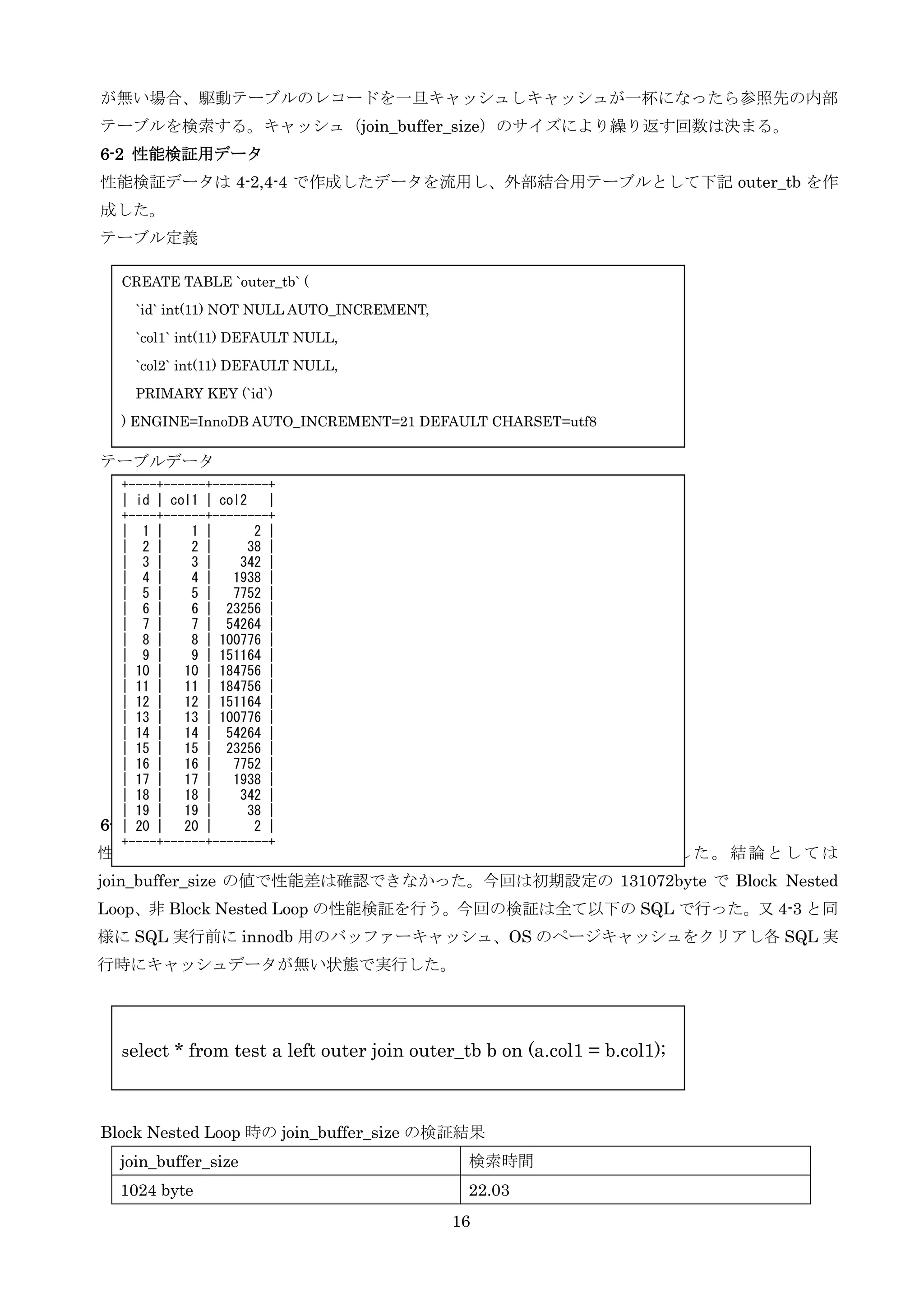 16
が無い場合、駆動テーブルのレコードを一旦キャッシュしキャッシュが一杯になったら参照先の内部
テーブルを検索する。キャッシュ（join_buffer_size）のサイズにより繰り返す回数は決まる。
6-2 性能検証用データ
性能検証データは 4-2,4-4 で作成したデータを流用し、外部結合用テーブルとして下記 outer_tb を作
成した。
テーブル定義
テーブルデータ
6-3 性能検証
性能検証を行うにあたって join_buffer_size の増減による性能差を確認した。結論としては
join_buffer_size の値で性能差は確認できなかった。今回は初期設定の 131072byte で Block Nested
Loop、非 Block Nested Loop の性能検証を行う。今回の検証は全て以下の SQL で行った。又 4-3 と同
様に SQL 実行前に innodb 用のバッファーキャッシュ、OS のページキャッシュをクリアし各 SQL 実
行時にキャッシュデータが無い状態で実行した。
Block Nested Loop 時の join_buffer_size の検証結果
join_buffer_size 検索時間
1024 byte 22.03
CREATE TABLE `outer_tb` (
`id` int(11) NOT NULL AUTO_INCREMENT,
`col1` int(11) DEFAULT NULL,
`col2` int(11) DEFAULT NULL,
PRIMARY KEY (`id`)
) ENGINE=InnoDB AUTO_INCREMENT=21 DEFAULT CHARSET=utf8
+----+------+--------+
| id | col1 | col2 |
+----+------+--------+
| 1 | 1 | 2 |
| 2 | 2 | 38 |
| 3 | 3 | 342 |
| 4 | 4 | 1938 |
| 5 | 5 | 7752 |
| 6 | 6 | 23256 |
| 7 | 7 | 54264 |
| 8 | 8 | 100776 |
| 9 | 9 | 151164 |
| 10 | 10 | 184756 |
| 11 | 11 | 184756 |
| 12 | 12 | 151164 |
| 13 | 13 | 100776 |
| 14 | 14 | 54264 |
| 15 | 15 | 23256 |
| 16 | 16 | 7752 |
| 17 | 17 | 1938 |
| 18 | 18 | 342 |
| 19 | 19 | 38 |
| 20 | 20 | 2 |
+----+------+--------+
select * from test a left outer join outer_tb b on (a.col1 = b.col1);
 