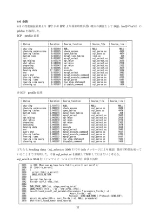 11
4-6 余談
4-3 の性能検証結果より IPC が非 IPC より検索時間が遅い理由の調査として SQL（col2=’%a%’）の
pfofile を取得した。
ICP profile 結果
非 ICP profile 結果
どちらも Sending data（sql_select.cc 3664 行での info メッセージにより確認）箇所で時間を使って
いることまでは判明した。今後 sql_select.cc を継続して解析して行きたいと考える。
sql_select.cc 3644 行（インフォメーションログ出力）前後の抜粋
+----------------------+-----------+-----------------------+---------------+-------------+
| Status | Duration | Source_function | Source_file | Source_line |
+----------------------+-----------+-----------------------+---------------+-------------+
| starting | 0.003464 | NULL | NULL | NULL |
| checking permissions | 0.000025 | check_access | sql_parse.cc | 4939 |
| Opening tables | 0.000026 | open_tables | sql_base.cc | 4974 |
| System lock | 0.000012 | mysql_lock_tables | lock.cc | 304 |
| init | 0.000902 | mysql_select | sql_select.cc | 3963 |
| optimizing | 0.000379 | optimize | sql_select.cc | 2058 |
| statistics | 0.040249 | optimize | sql_select.cc | 2278 |
| preparing | 0.000047 | optimize | sql_select.cc | 2302 |
| executing | 0.000005 | exec | sql_select.cc | 3074 |
| Sending data | 17.216521 | execute | sql_select.cc | 3664 |
| end | 0.000012 | mysql_select | sql_select.cc | 3993 |
| query end | 0.000006 | mysql_execute_command | sql_parse.cc | 4657 |
| closing tables | 0.000015 | mysql_execute_command | sql_parse.cc | 4705 |
| freeing items | 0.000029 | mysql_parse | sql_parse.cc | 5881 |
| logging slow query | 0.026895 | log_slow_statement | sql_parse.cc | 1665 |
| cleaning up | 0.000007 | dispatch_command | sql_parse.cc | 1606 |
+----------------------+-----------+-----------------------+---------------+-------------+
+----------------------+----------+-----------------------+---------------+-------------+
| Status | Duration | Source_function | Source_file | Source_line |
+----------------------+----------+-----------------------+---------------+-------------+
| starting | 0.031773 | NULL | NULL | NULL |
| checking permissions | 0.000018 | check_access | sql_parse.cc | 4939 |
| Opening tables | 0.000032 | open_tables | sql_base.cc | 4974 |
| System lock | 0.000014 | mysql_lock_tables | lock.cc | 304 |
| init | 0.008593 | mysql_select | sql_select.cc | 3963 |
| optimizing | 0.000953 | optimize | sql_select.cc | 2058 |
| statistics | 0.056910 | optimize | sql_select.cc | 2278 |
| preparing | 0.000031 | optimize | sql_select.cc | 2302 |
| executing | 0.000005 | exec | sql_select.cc | 3074 |
| Sending data | 8.583325 | execute | sql_select.cc | 3664 |
| end | 0.000012 | mysql_select | sql_select.cc | 3993 |
| query end | 0.000006 | mysql_execute_command | sql_parse.cc | 4657 |
| closing tables | 0.000015 | mysql_execute_command | sql_parse.cc | 4705 |
| freeing items | 0.000033 | mysql_parse | sql_parse.cc | 5881 |
| logging slow query | 0.026897 | log_slow_statement | sql_parse.cc | 1665 |
| cleaning up | 0.000007 | dispatch_command | sql_parse.cc | 1606 |
+----------------------+----------+-----------------------+---------------+-------------+
3655 /* XXX: When can we have here thd->is_error() not zero? */
3656 if (thd->is_error())
3657 {
3658 error= thd->is_error();
3659 DBUG_VOID_RETURN;
3660 }
3661 having= tmp_having;
3662 fields= curr_fields_list;
3663
3664 THD_STAGE_INFO(thd, stage_sending_data);
3665 DBUG_PRINT("info", ("%s", thd->proc_info));
3666 result->send_result_set_metadata((procedure ? procedure_fields_list :
3667 *curr_fields_list),
3668 Protocol::SEND_NUM_ROWS | Protocol::SEND_EOF);
3669 error= do_select(this, curr_fields_list, NULL, procedure);
3670 thd->limit_found_rows= send_records;
 