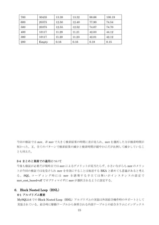 15
今回の検証では mrr、非 mrr で大きく検索結果の時間に差が見られ、mrr を選択した方が検索時間が
短かった。又、全てのパターンで検索結果の減尐と検索時間が緩やかにだが比例して減尐しているこ
とも伺えた。
5-4 まとめと業務での適用について
今後も検証が必要だが現時点では mrr によるデメリットが見当たらず、小さいながらも mrr のメリッ
トが今回の検証では見受けられ mrr を有効にすることは後述する BKA と絡めても意義があると考え
る 。 SQL コ ー デ ィ ン グ 時 に は mrr を 誘 導 す る 手 立 て は 無 い が イ ン ス タ ン ス の 設 定 で
mrr_cost_based=off でオプティマイザに mrr が選択されるように設定する。
6. Block Nested Loop（BNL）
6-1 アルゴリズム概要
MySQL5.6 での Block Nested Loop（BNL）アルゴリズムの実装は外部結合操作時のサポートとして
実装されている。結合時に駆動テーブルから参照される内部テーブルとの結合カラムにインデックス
700 30435 13.39 13.32 98.66 100.19
600 20375 12.50 12.40 77.90 74.54
500 20375 12.55 12.52 74.67 74.70
400 10117 11.29 11.21 42.03 44.12
300 10117 11.20 11.23 42.01 42.12
200 Empty 0.16 0.16 0.18 0.15
 