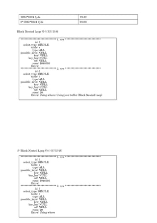 17
1024*1024 byte 19.32
8*1024*1024 byte 28.00
Block Nested Loop 時の実行計画
非 Block Nested Loop 時の実行計画
*************************** 1. row ***************************
id: 1
select_type: SIMPLE
table: a
type: ALL
possible_keys: NULL
key: NULL
key_len: NULL
ref: NULL
rows: 1048595
Extra:
*************************** 2. row ***************************
id: 1
select_type: SIMPLE
table: b
type: ALL
possible_keys: NULL
key: NULL
key_len: NULL
ref: NULL
rows: 20
Extra: Using where; Using join buffer (Block Nested Loop)
*************************** 1. row ***************************
id: 1
select_type: SIMPLE
table: a
type: ALL
possible_keys: NULL
key: NULL
key_len: NULL
ref: NULL
rows: 1048595
Extra:
*************************** 2. row ***************************
id: 1
select_type: SIMPLE
table: b
type: ALL
possible_keys: NULL
key: NULL
key_len: NULL
ref: NULL
rows: 20
Extra: Using where
 