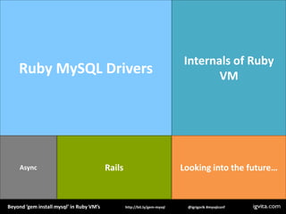 Internals of Ruby VM<br />Ruby MySQL Drivers<br />Looking into the future…<br />Rails<br />Async<br />