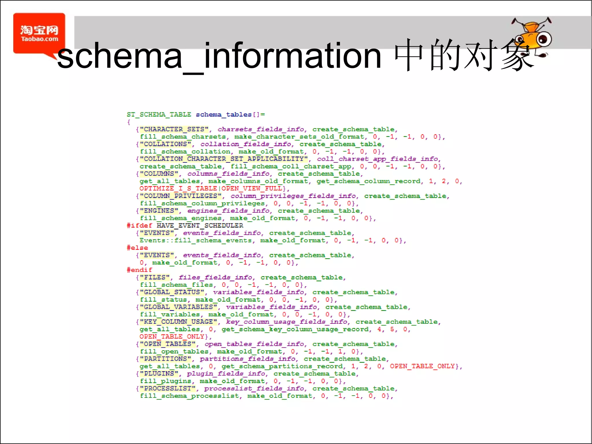 schema_information 中的对象 