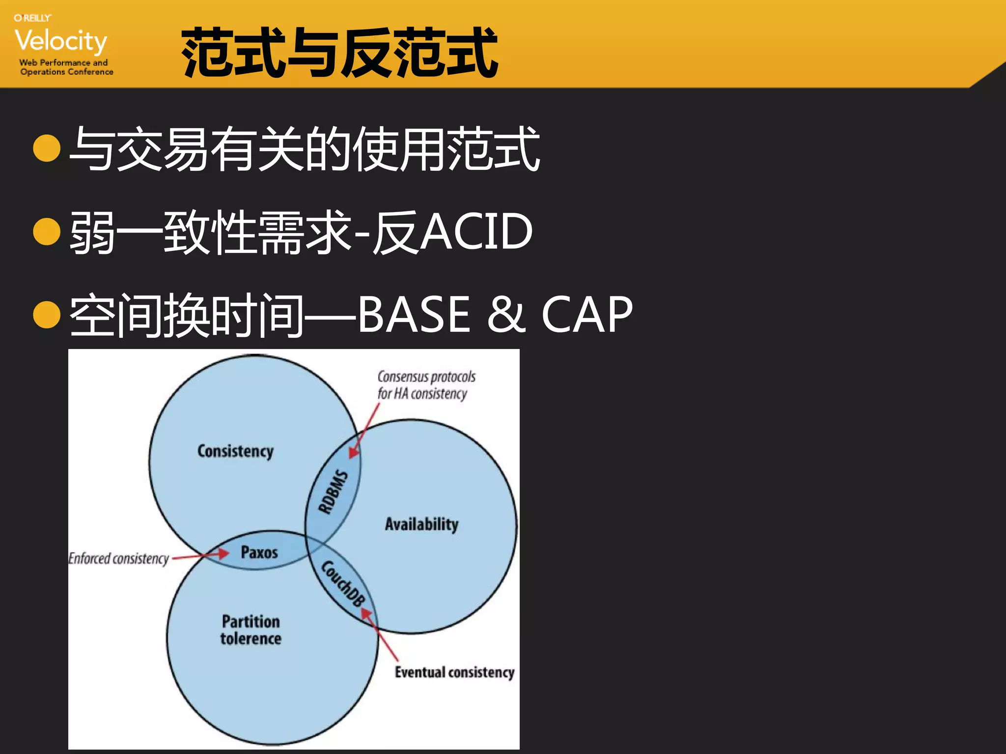 范式与反范式
与交易有关的使用范式
弱一致性需求-反ACID
空间换时间—BASE & CAP
 