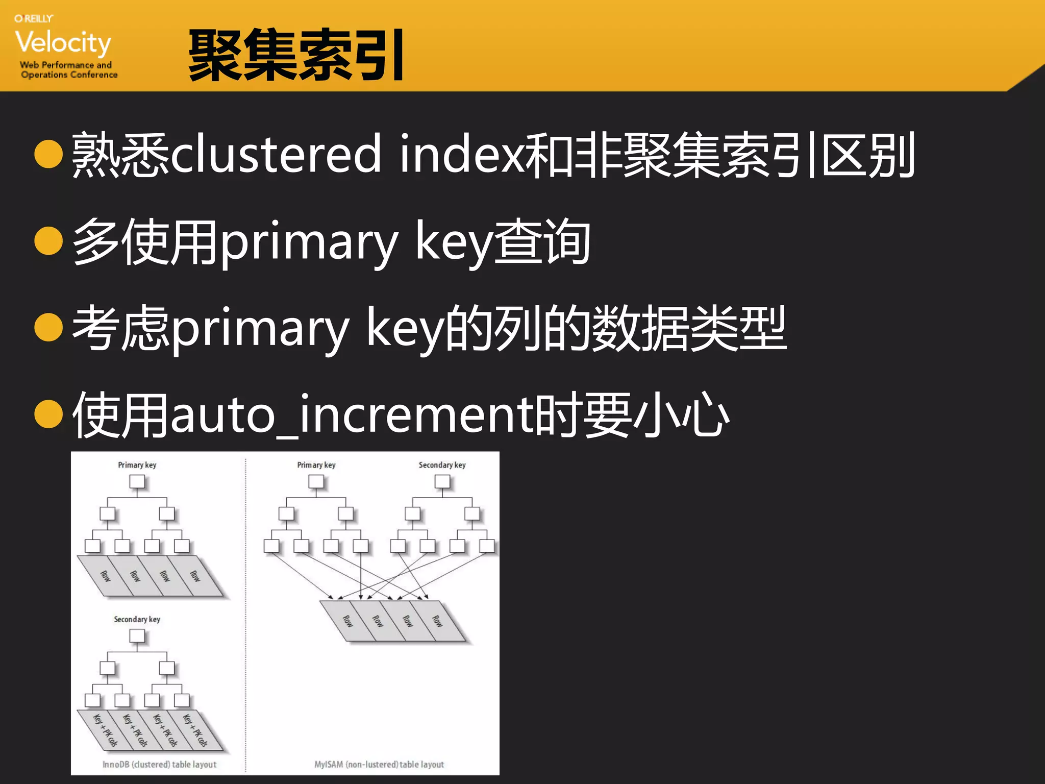聚集索引
熟悉clustered index和非聚集索引区别
多使用primary key查询
考虑primary key的列的数据类型
使用auto_increment时要小心
 