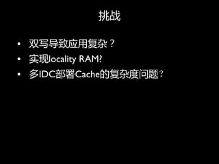 ս

? ˫дӦøӣ
? ʵlocality RAM?
? IDCCacheĸӶ⣿
 