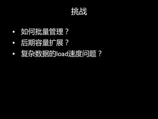 ս

? 
? չ
? ݵıǲٶ⣿
 