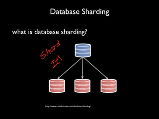 Database Sharding

what is database sharding?




           http://www.codefutures.com/database-sharding/
 
