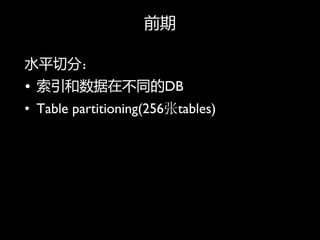 ǰ

ˮƽз֣
? ڲͬDB
? Table 貹پپǲԾԲ(256ųٲ)
 