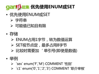 优先使用ENUM或SET
• 优先使用ENUM或SET
  字符串
  可能值已知且有限

• 存储
  ENUM占用1字节，转为数值运算
  SET视节点定，最多占用8字节
  比较时需要加‘ 单引号(即使是数值)

• 丼例
  `sex` enum('F','M') COMMENT '性别'
  `c1` enum('0','1','2','3') COMMENT '职介审核'
 