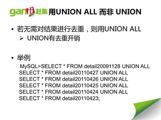 用UNION ALL 而非 UNION

• 若无需对结果进行去重，则用UNION ALL
  UNION有去重开销


• 丼例
 MySQL>SELECT * FROM detail20091128 UNION ALL
 SELECT * FROM detail20110427 UNION ALL
 SELECT * FROM detail20110426 UNION ALL
 SELECT * FROM detail20110425 UNION ALL
 SELECT * FROM detail20110424 UNION ALL
 SELECT * FROM detail20110423;
 