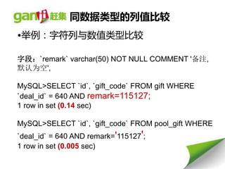 同数据类型的列值比较
•丼例：字符列不数值类型比较

字段：`remark` varchar(50) NOT NULL COMMENT '备注,
默认为空',

MySQL>SELECT `id`, `gift_code` FROM gift WHERE
`deal_id` = 640 AND remark=115127;
1 row in set (0.14 sec)

MySQL>SELECT `id`, `gift_code` FROM pool_gift WHERE
`deal_id` = 640 AND remark='115127';
1 row in set (0.005 sec)
 