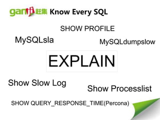 Know Every SQL

             SHOW PROFILE
 MySQLsla               MySQLdumpslow


          EXPLAIN
Show Slow Log
                     Show Processlist
SHOW QUERY_RESPONSE_TIME(Percona)
 