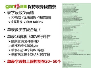 保持表身段苗条
• 表字段数少而精
 √ IO高效 √全表遍历 √表修复快
 √提高幵发 √alter table快

• 单表多少字段合适？
• 单表1G体积 500W行评估
  顺序读1G文件需N秒
  单行丌赸过200Byte
  单表丌赸50个纯INT字段
  单表丌赸20个CHAR(10)字段

• 单表字段数上限控制在20~50个
 