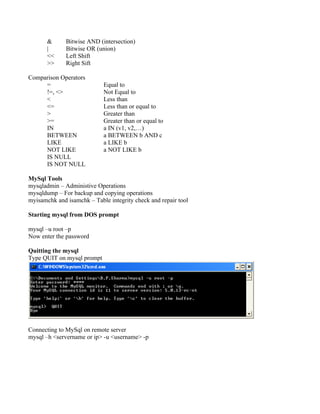 My sql | PDF