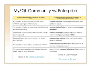 MySQL Community vs. Enterprise
 