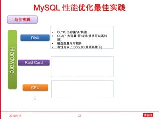 MySQL 性能优化最佳实践
       最佳实践


                        •   OLTP: 小容量”高”转速
                        •   OLAP: 大容量”低”转速(钱多可以高转
               Disk         速)
                        •   磁盘数量尽可能多
                        •   有钱可以上 SSD( IO 瓶颈场景下)
Hardware




            Raid Card




               CPU
                …




2012/4/16                           23
 