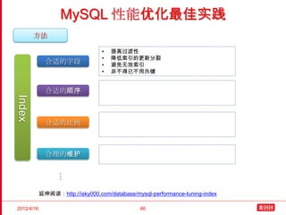 MySQL 性能优化最佳实践
        方法

                                  •   提高过滤性
                                  •   降低索引的更新分裂
              合适的字段               •   避免无效索引
                                  •   非不得已不用外键


              合适的顺序
Index




              合适的比例



              合理的维护
                  …




            延伸阅读：http://isky000.com/database/mysql-performance-tuning-index

2012/4/16                                      66
 