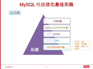 MySQL 性能优化最佳实践
     找出瓶颈


                          存储容量

                   Network(IOPS/吞吐量)

                           DRAM

                            CPU        OLTP：iops
                                       OLAP：吞吐量
                       IO (IOPS/吞吐量)   >60% 瓶颈在 IO

              瓶颈                       SSD?




2012/4/16          7
 