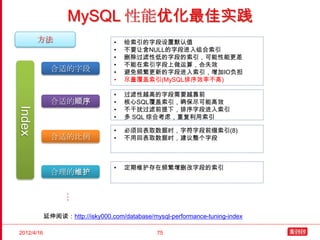 MySQL 性能优化最佳实践
        方法                        •   给索引的字段设置默认值
                                  •   不要让含NULL的字段进入组合索引
                                  •   删除过滤性低的字段的索引，可能性能更差
                                  •   不能在索引字段上做运算，会失效
              合适的字段               •   避免频繁更新的字段进入索引，增加IO负担
                                  •   尽量覆盖索引(MySQL排序效率不高)

                                  •   过滤性越高的字段需要越靠前
              合适的顺序               •   核心SQL覆盖索引，确保尽可能高效
                                      不干扰过滤前提下，排序字段进入索引
Index




                                  •
                                  •   多 SQL 综合考虑，重复利用索引

                                  •   必须回表取数据时，字符字段前缀索引(8)
              合适的比例               •   不用回表取数据时，建议整个字段



                                  •   定期维护存在频繁增删改字段的索引
              合理的维护
                  …




            延伸阅读：http://isky000.com/database/mysql-performance-tuning-index

2012/4/16                                      75
 