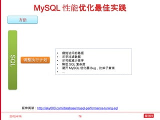 MySQL 性能优化最佳实践
      方法




                                  •   缩短访问的路径
                                      尽早过滤数据
SQL




                                  •
             调整执行计划               •   尽可能减少排序
                                  •   降低 SQL 复杂度
                                  •   避开 MySQL 优化器 Bug，比如子查询
                                  •   …




            延伸阅读：http://isky000.com/database/mysql-performance-tuning-sql

2012/4/16                                       78
 