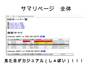 サマリページ　全体




見た目がカジュアル（しょぼい）！！！
 