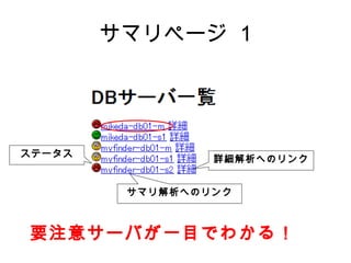 サマリページ 1




ステータス
                 詳細解析へのリンク


         サマリ解析へのリンク



要注意サーバが一目でわかる！
 