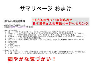 サマリページ おまけ
    EXPLAIN サマリの対応表と
    日本男子さんの解説ページへのリンク




細やかな気づかい！
 