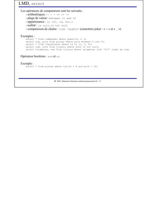 LMD, select
Les opérateurs de comparaison sont les suivants :
    - arithmétiques : = < > <= >= !=
    - plage de valeur : between v1 and v2
    - appartenance : in (v1, v2, etc.)
    - nullité : is null, is not null
    - comparaison de chaîne : like 'modèle' (caractères joker : « % » et « _ »)

Exemples :
    select   * from commandes where quantite >= 2;
    select   nom, prix from pizzas where prix between 5 and 10;
    select   * from ingredients where id in (1, 2, 4);
    select   nom, note from clients where note is not null;
    select   telephone, nom from clients where telephone like '01%' order by nom;


Opérateur booléens : and et or.

Exemple :
    select * from pizzas where taille = 4 and prix < 10;




                           




                              2003, Sébastien Namèche (sebastien@nameche.fr) - 15
 