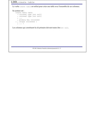 LDD, create table
Le verbe create table est utilisé pour créer une table avec l'ensemble de ses colonnes.

Sa syntaxe est :
    create table table
      ( colonne1 type [not null]
      , colonne2 type [not null]
      , ...
      , primary key (colonnes)
    [ , unique (colonnes) ]
      , ... )

Les colonnes qui constituent la clé primaire doivent toutes être not null.




                           




                              2003, Sébastien Namèche (sebastien@nameche.fr) - 27
 