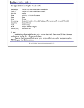 LDD, create table
Les types de données les plus utilisés sont :

varchar(n)       chaîne de caractères de taille variable
char(n)          chaîne de caractères de taille fixe
integer          entier
float            nombre à virgule flottante
date             date
time             heure
timestamp        date et heure (positionné à la date et l'heure actuelle si mis à NULL)
datetime         date et heure
text             textes longs
blob             valeur binaire longue
enum(liste)      énumération

À noter :
    - les floats conduisent facilement à des erreurs d'arrondi, il est conseillé d'utiliser des
entiers pour stocker des valeurs numéraires ;
    - il existe plusieurs modificateurs et types moins utilisés, consulter la documentation
MySQL pour plus d'information.
                             




                                2003, Sébastien Namèche (sebastien@nameche.fr) - 28
 