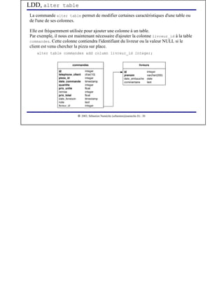 LDD, alter table
La commande alter table permet de modifier certaines caractéristiques d'une table ou
de l'une de ses colonnes.

Elle est fréquemment utilisée pour ajouter une colonne à un table.
Par exemple, il nous est maintenant nécessaire d'ajouter la colonne livreur_id à la table
commandes. Cette colonne contiendra l'identifiant du livreur ou la valeur NULL si le
client est venu chercher la pizza sur place.
    alter table commandes add column livreur_id integer;




                           




                              2003, Sébastien Namèche (sebastien@nameche.fr) - 30
 