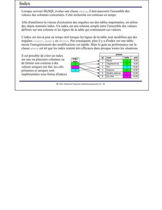 Index
Lorsque serveur MySQL évalue une clause where, il doit parcourir l'ensemble des
valeurs des colonnes concernées. Cette recherche est coûteuse en temps.

Afin d'améliorer la vitesse d'exécution des requêtes sur des tables importantes, on utilise
des objets nommés index. Un index est une relation simple entre l'ensemble des valeurs
définies sur une colonne et les lignes de la table qui contiennent ces valeurs.

L'index est mis-à-jour en temps réel lorsque les lignes de la table sont modifiées par des
requêtes insert, update ou delete. Par conséquent, plus il y a d'index sur une table,
moins l'enregistrement des modifications est rapide. Mais le gain en performance sur la
clause where est tel que les index restent très efficaces dans presque toutes les situations.

Il est possible de créer un index
sur une ou plusieurs colonnes ou
de limiter son contenu à des
valeurs uniques (en fait, les clés
primaires et uniques sont
implémentées sous forme d'index).

                            




                               2003, Sébastien Namèche (sebastien@nameche.fr) - 44
 