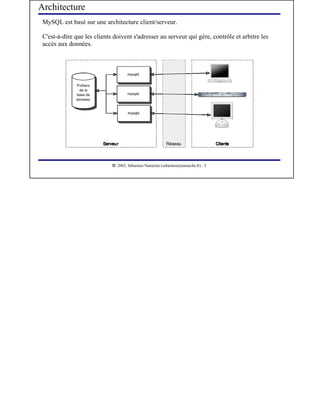 Architecture
 MySQL est basé sur une architecture client/serveur.

 C'est-à-dire que les clients doivent s'adresser au serveur qui gère, contrôle et arbitre les
 accès aux données.




                              




                                 2003, Sébastien Namèche (sebastien@nameche.fr) - 5
 